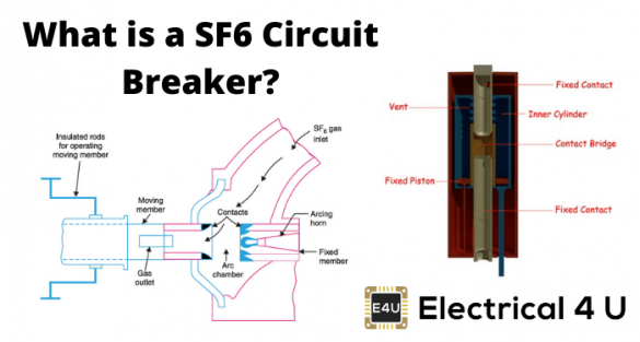 sf6-circuit-breaker-d-ng-cho-c-c-m-y-c-t-i-n-trong-ng-nh-i-n-l-c